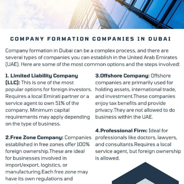 Company formation in dubai