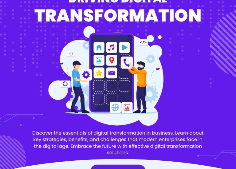 Digital Transformation in Business